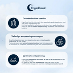 ErgoCloud - La iluminación que estabas esperando.