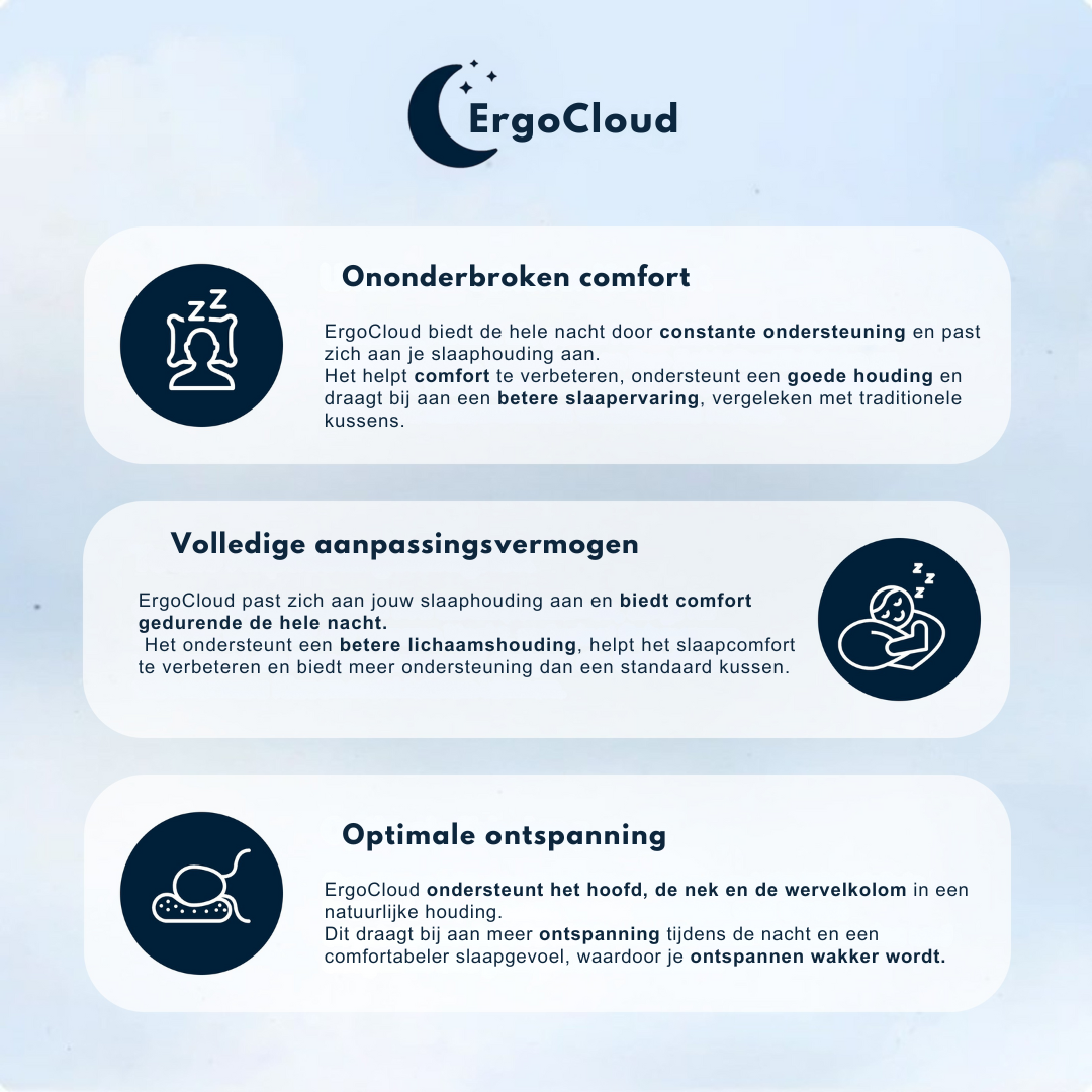 ErgoCloud - La iluminación que estabas esperando.