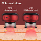 RecoverX™ – Elektrische Cupping Cup | Spierherstel & Pijnverlichting na Training