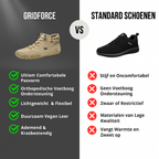 Gridforce - Waterbestending en ademende orthopedische schoen
