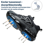 Gridforce S3 Zapatilla de seguridad deportiva