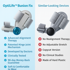 OptiLife Corrector de Hallux Valgus