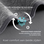 BreezeBlanket - Cool Luxury for Every Summer Night