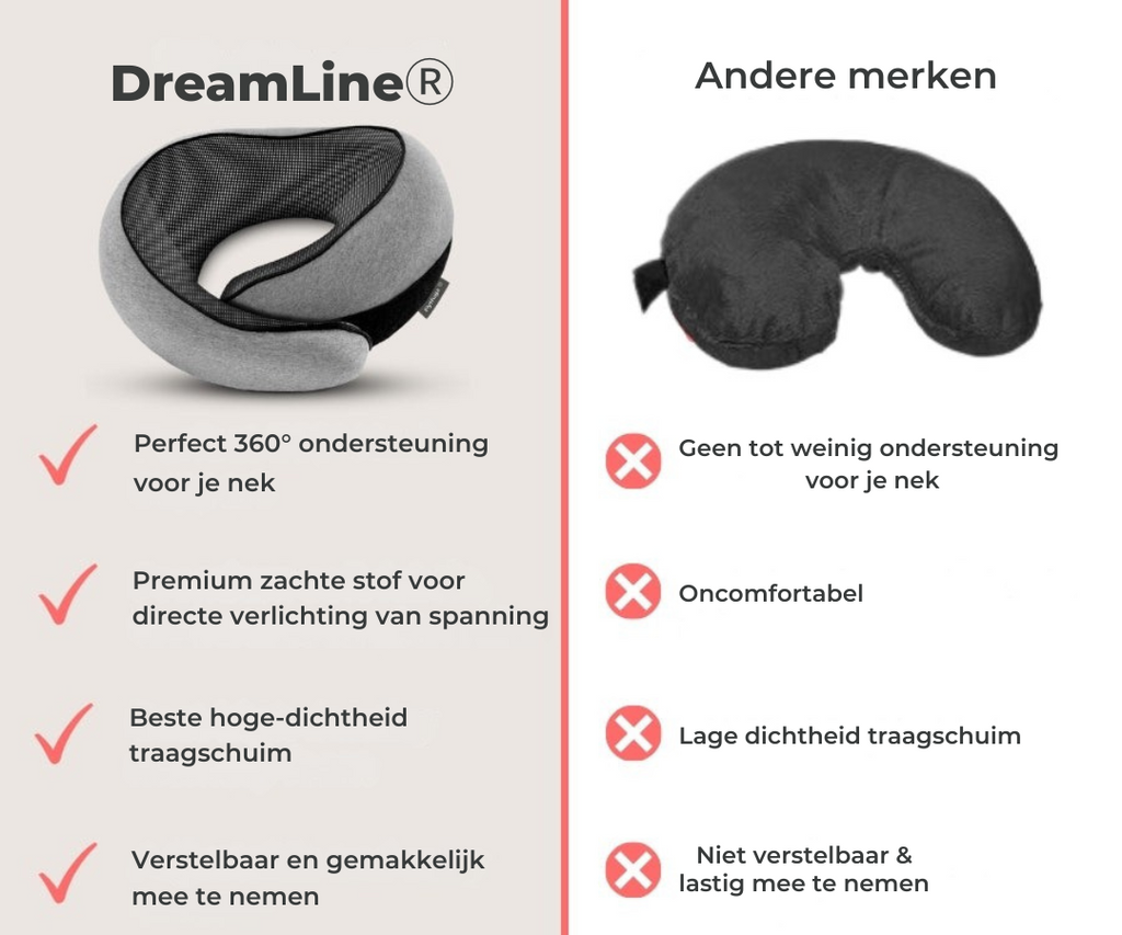 Almohada de viaje ergonómica DreamLine®