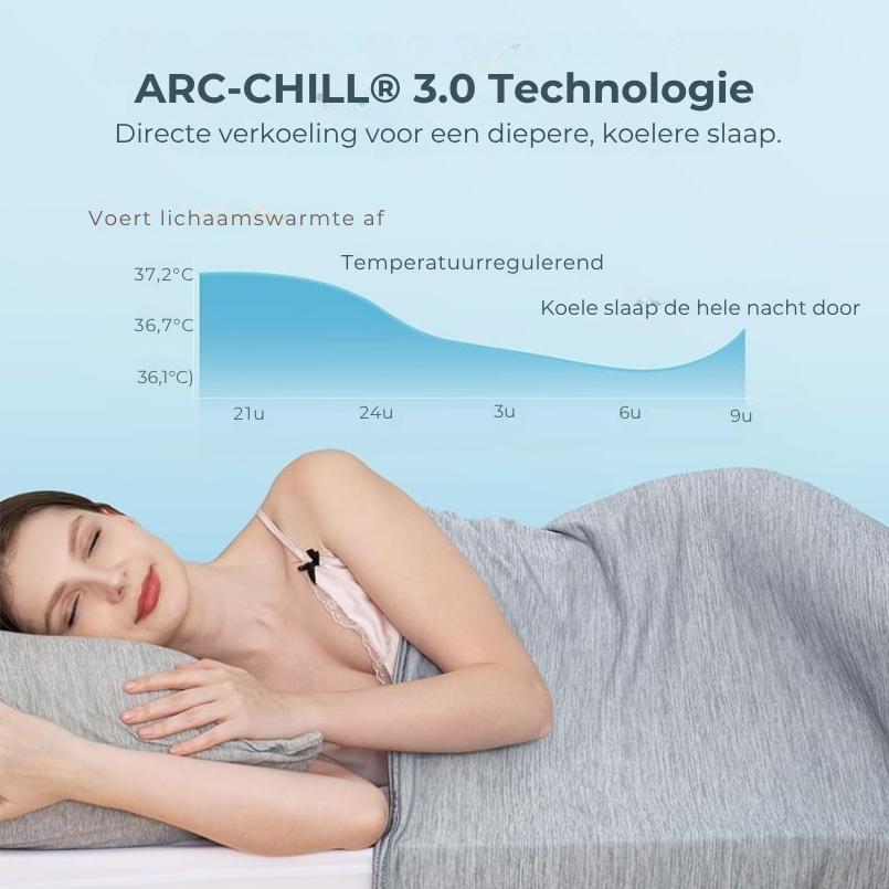BreezeBlanket - Cool Luxury for Every Summer Night