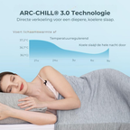 BreezeBlanket - Cool Luxury for Every Summer Night