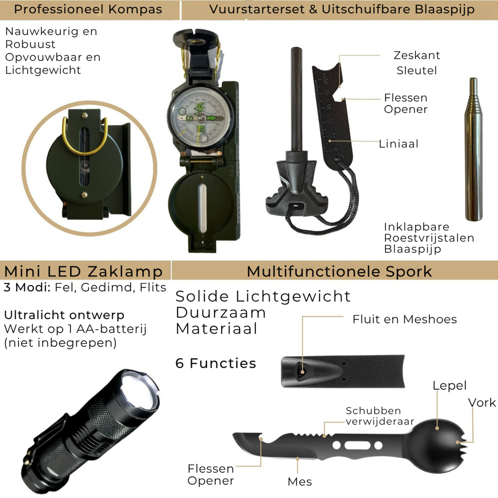SafeForce ULTRA Kit de Emergencia | Kit de Supervivencia Táctica con Primeros Auxilios, Herramientas y Bolsa