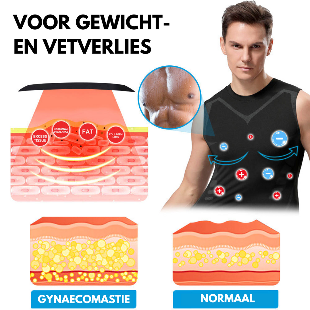 PosturePro™ | Camiseta de compresión con soporte postural
