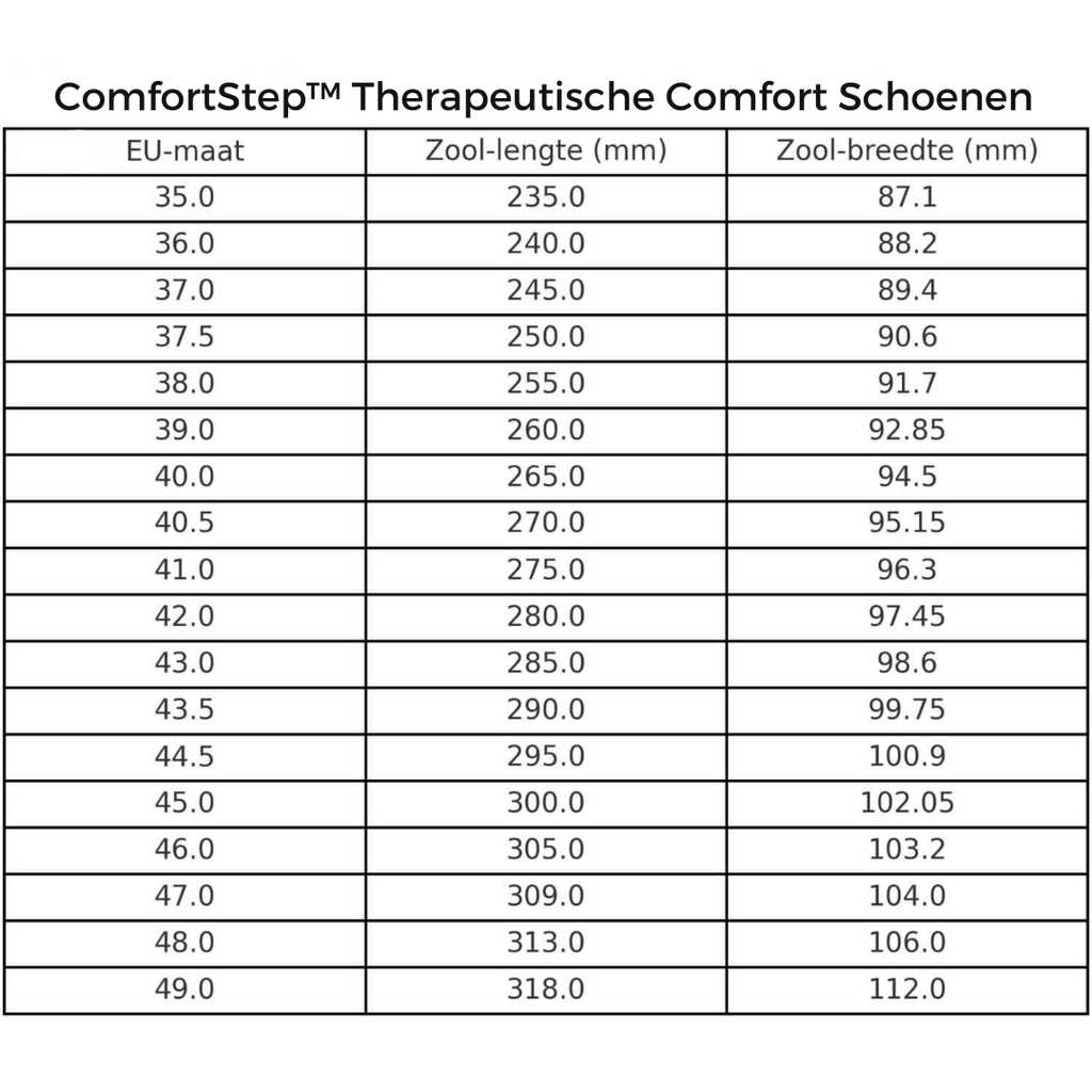 ComfortStep™ - Calzado Ortopédico Médico Unisex