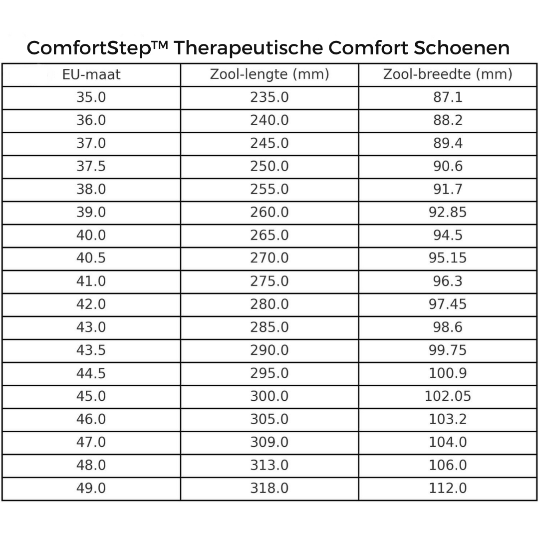 ComfortStep™ - Calzado Ortopédico Médico Unisex