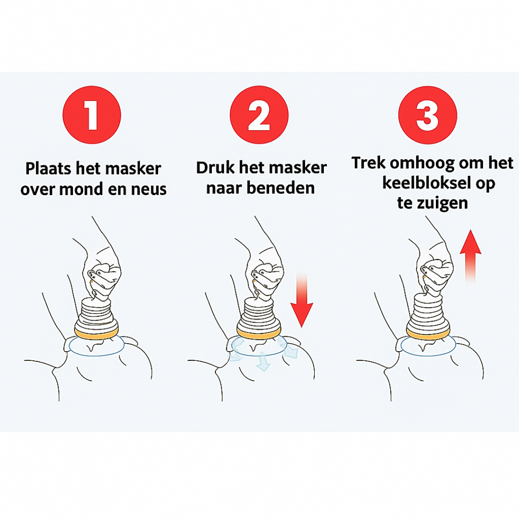 EHBO StikAlarm Set - Kies voor de veiligheid van jouw gezin en dierbaren