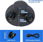 🔥 Nuevo Sombrero Solar Ultraligero GridForce Con Ventilador - Solo Hoy 50% de Descuento