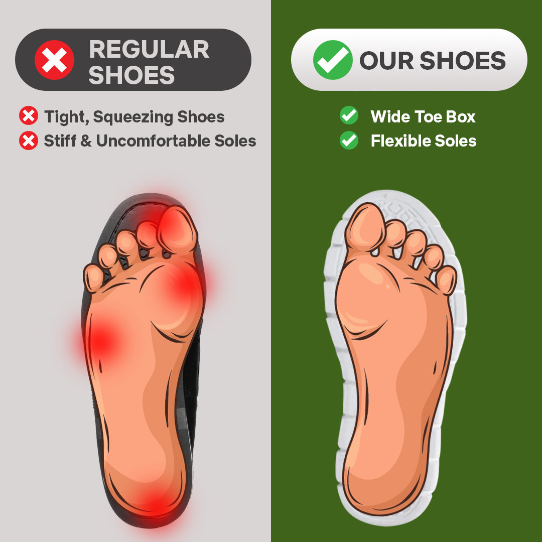Gridforce Steunschoenen (Zwarte Zool Editie)