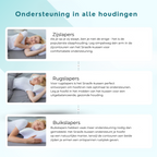 Sirasilk | Orthopedisch hoofdkussen