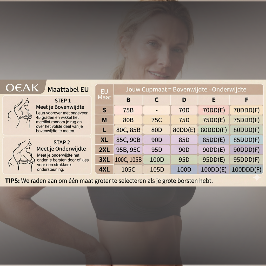 OEAK BH | Tecnología de gelatina