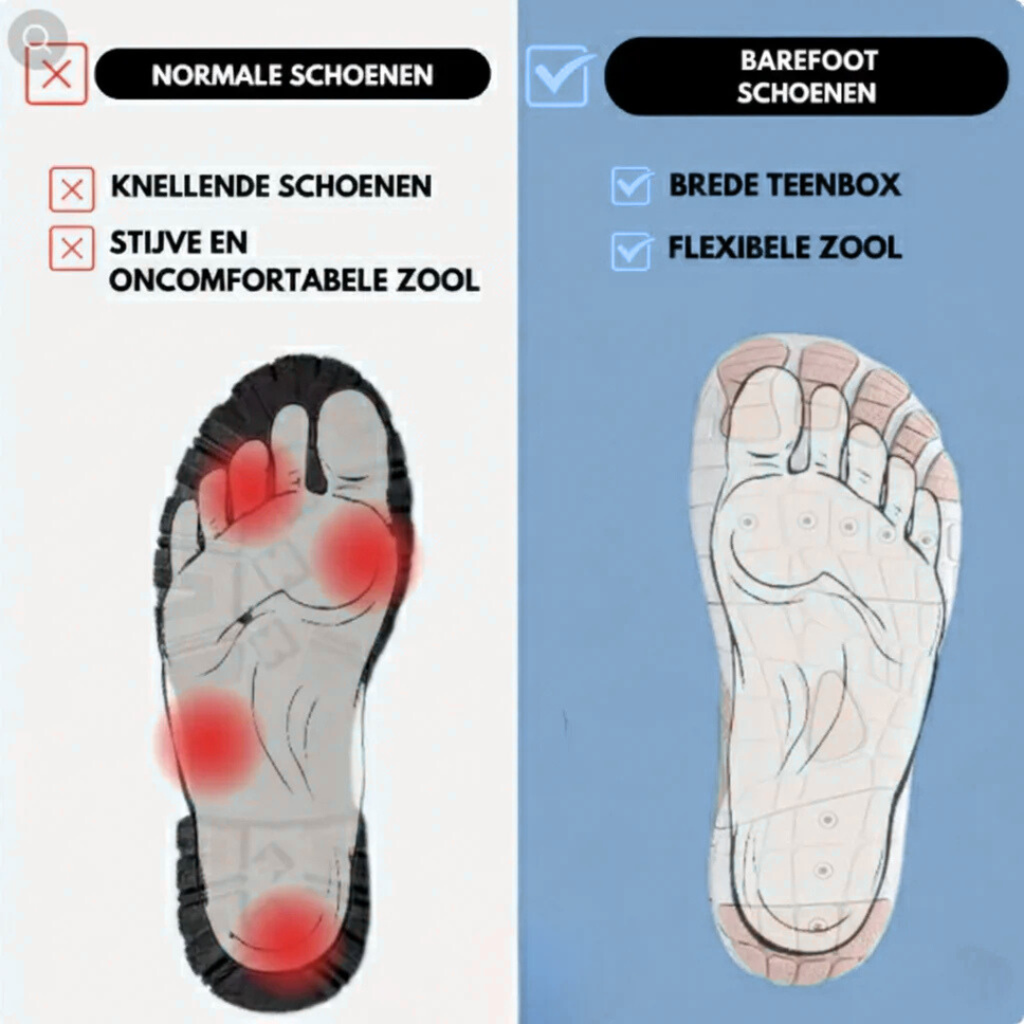 Gridforce Pro - Zapatilla de invierno descalza antideslizante e impermeable (Unisex)