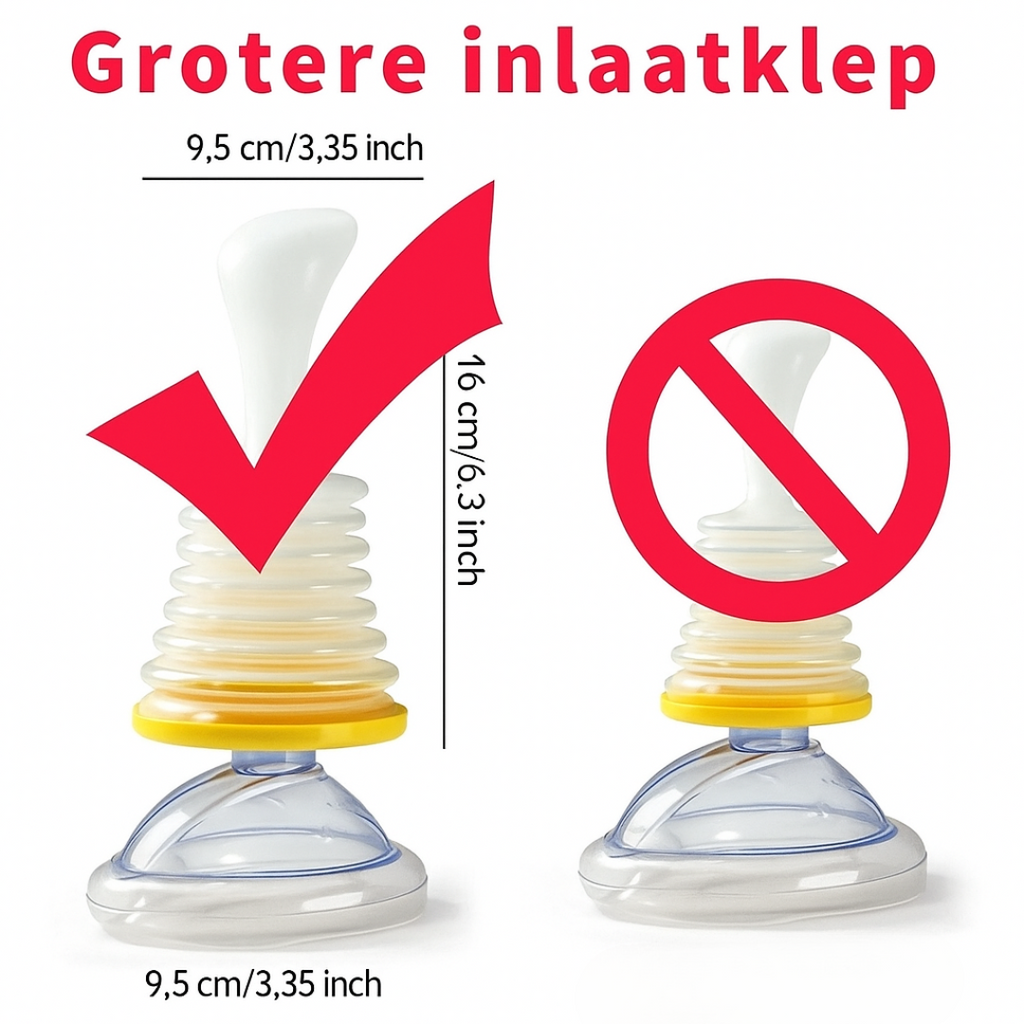 EHBO StikAlarm Set - Kies voor de veiligheid van jouw gezin en dierbaren