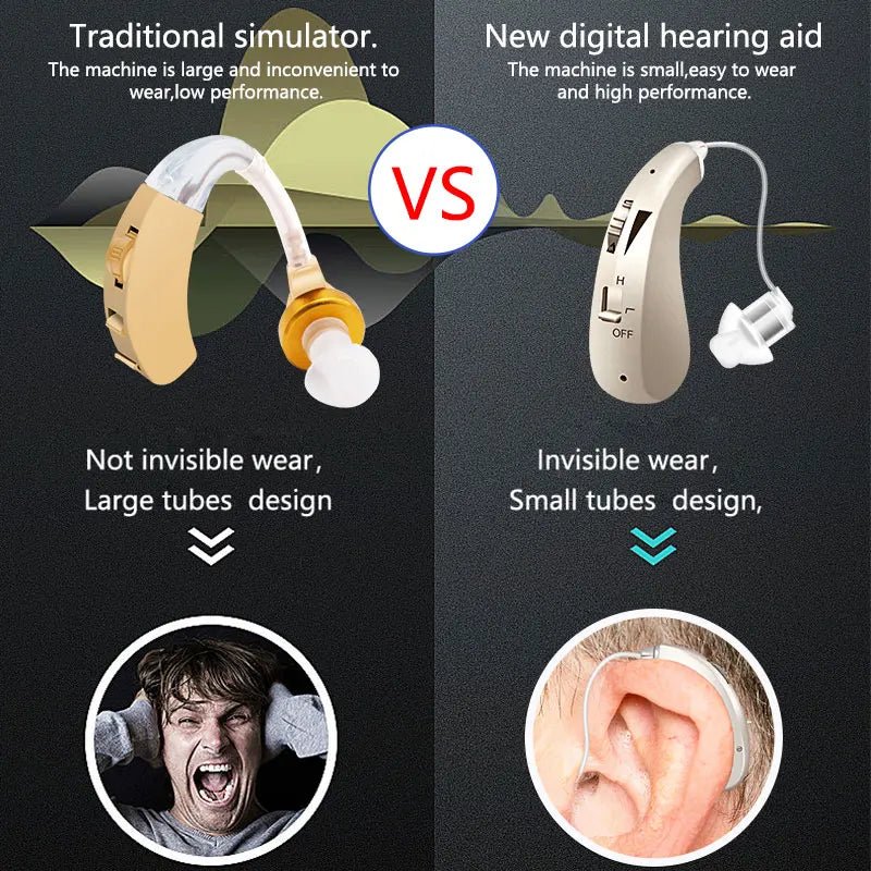 Audífonos recargables BTE ClearSound HeaSouls™️ (par de 2)